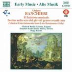 cd - Adriano Banchieri - Il Zabaione Musicale / Festino N..., Zo goed als nieuw, Verzenden