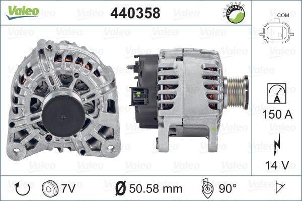 Dynamo / Alternator RENAULT MEGANE III,Grandtour (1.6 dCi), Auto-onderdelen, Motor en Toebehoren, Nieuw, Ophalen of Verzenden