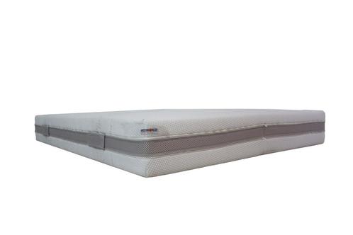 Micro Pocket - Matras - Koudschuim 130x190 cm, Huis en Inrichting, Slaapkamer | Matrassen en Bedbodems, Matras, Nieuw, Verzenden