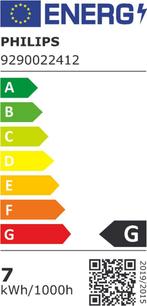 Philips HueW 7W Fil ST64 E27 EUR, Huis en Inrichting, Lampen | Overige, Ophalen of Verzenden, Nieuw