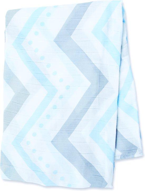 Lulujo swaddle 70% bamboo/30% katoen 120x120 cm - Blue, Huis en Inrichting, Slaapkamer | Matrassen en Bedbodems, Verzenden