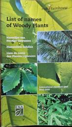 List of names of woody plants 9789081516938 M.H.A. Hoffman, Verzenden, Gelezen, M.H.A. Hoffman