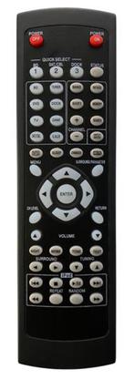 Alternatieve Denon RC-1149 afstandsbediening, Verzenden, Nieuw