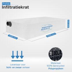 Prefab infiltratiekrat 800L incl. aansluitingen, L1000 x B20, Doe-het-zelf en Verbouw, Buizen en Afvoer, Nieuw, Ophalen of Verzenden