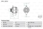 Dynamo / Alternator, Ophalen of Verzenden, Nieuw