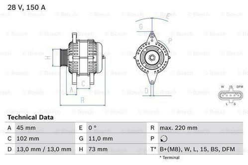 Dynamo / Alternator, Auto-onderdelen, Motor en Toebehoren, Nieuw, Ophalen of Verzenden