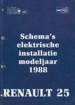 Origineel Renanult 25 werkplaatshandboek Nederlands / Frans, Verzenden