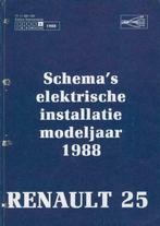 Origineel Renanult 25 werkplaatshandboek Nederlands / Frans, Verzenden