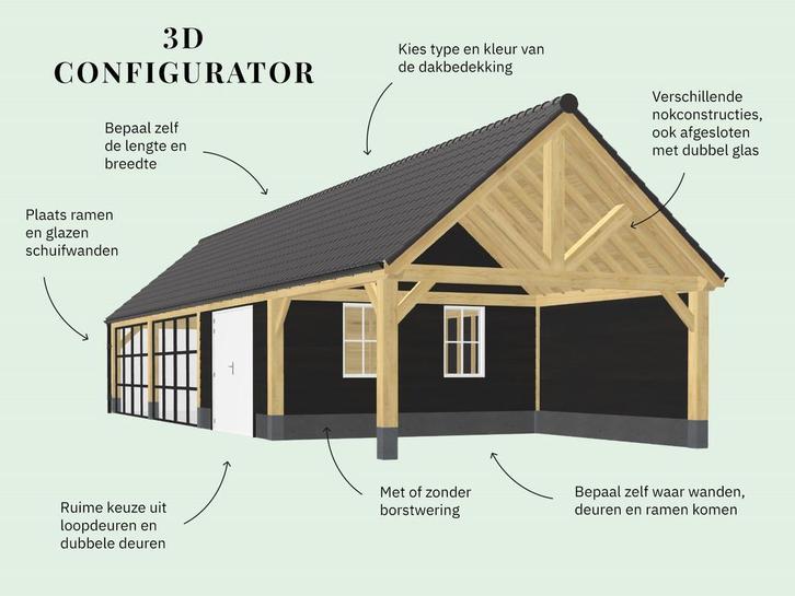 Ontwerp nu uw droomschuur in onze 3D-configurator!, Tuin en Terras, Tuinhuizen, 400 cm of meer, 3 ramen of meer, 500 cm of meer