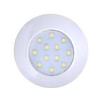 ProPlus Plafonnière - 12 leds - 12V - 240 lumen - Ø 75 x.., Ophalen of Verzenden, Nieuw