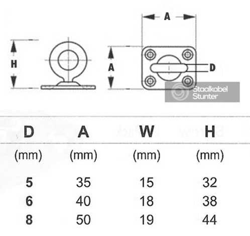 Rvs Oogplaten 35mm met draaibare wartel, Doe-het-zelf en Verbouw, IJzerwaren en Bevestigingsmiddelen, Verzenden