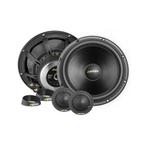 Eton PRO175, Ophalen of Verzenden, Nieuw