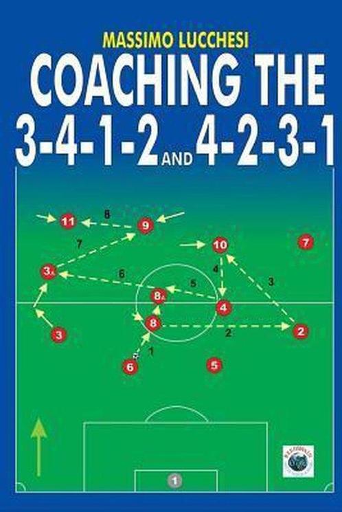 9781591640264 Coaching the 3-4-1-2 and 4-2-3-1, Boeken, Studieboeken en Cursussen, Nieuw, Verzenden