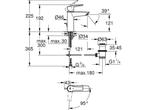 GROHE QuickFix Start eengreeps wastafelmengkraan water- en, Verzenden, Zo goed als nieuw