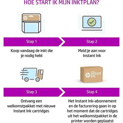 HP 912 XL - Inktcartridge - Geel, Computers en Software, Overige Computers en Software, Zo goed als nieuw, Ophalen of Verzenden