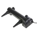 ACTIE: AF 55 watt PL UV-C unit (Uvc filter), Verzenden, Nieuw, Vijverfilter