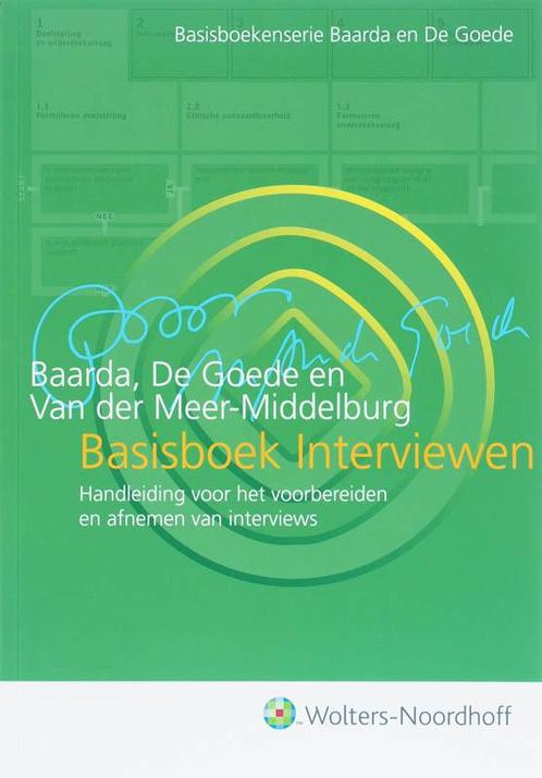Basisboek Interviewen 9789001700133, Boeken, Studieboeken en Cursussen, Zo goed als nieuw, Verzenden