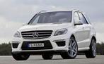 Mercedes ML63 W166 AMG look bodykit, Auto-onderdelen, Carrosserie en Plaatwerk, Nieuw, Verzenden