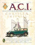 1927 A.C.I. (ORGANO UFFICIALE DELLAUTOMOBILE CLUB, Nieuw, Author