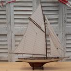 Americas Cup Colombia 1901
