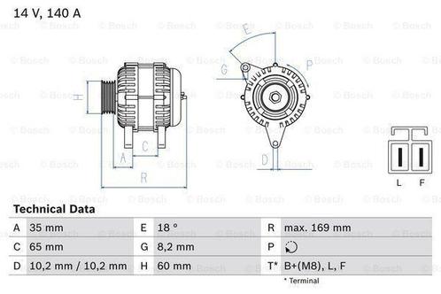 Dynamo / Alternator OPEL ASTRA H,GTC (1.7 CDTI,1.7 CDTi), Auto-onderdelen, Motor en Toebehoren, Nieuw, Ophalen of Verzenden