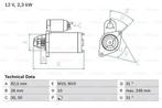 Startmotor / Starter MERCEDES-BENZ S-KLASSE (S 320 CDI), Ophalen of Verzenden, Nieuw