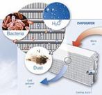 Airco Service Reinigen Bijvullen R134a incl 3 Lekkage Testen, Apk-keuring