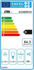 ETNA AO460RVS - Onderbouw Afzuigkap - RVS, Witgoed en Apparatuur, Ophalen of Verzenden, Gebruikt