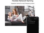 ASUS ZenWiFi XD4 Plus - Mesh Wifi - AX1800 Wifi 6 - Zwart (2, Computers en Software, Routers en Modems, Verzenden, Zo goed als nieuw