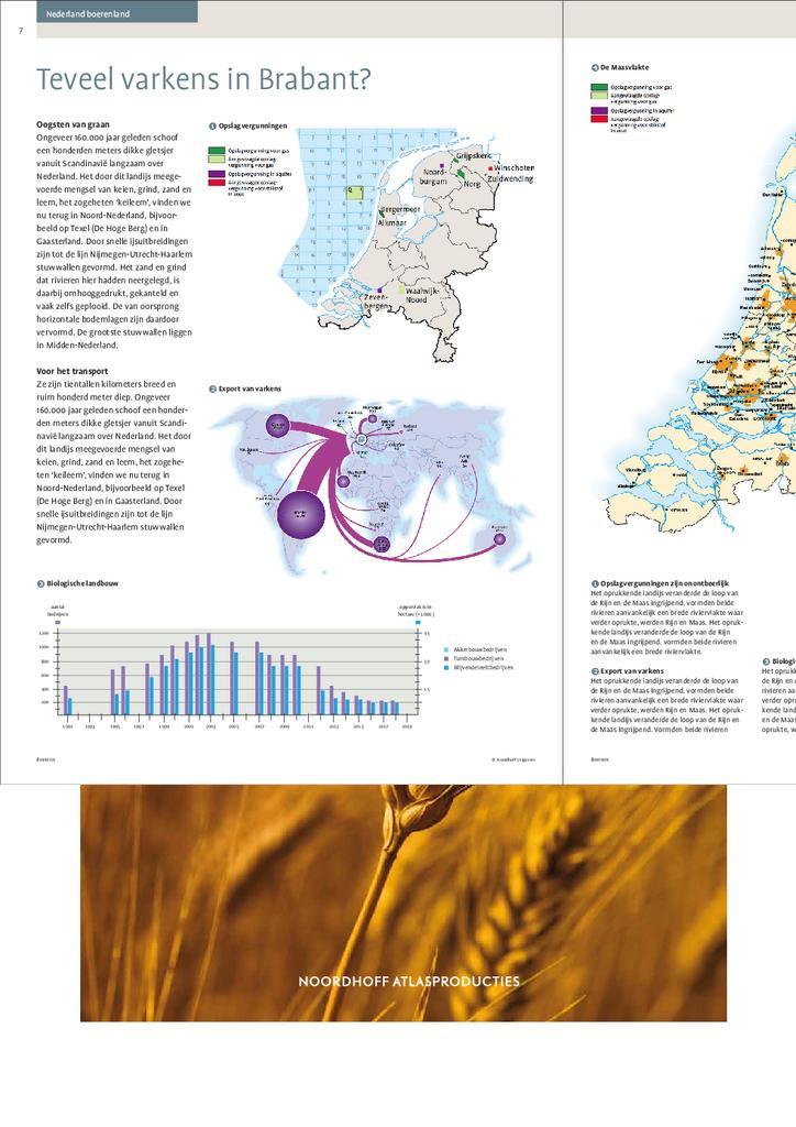 De Bosatlas van het voedsel 9789001120122, Boeken, Studieboeken en Cursussen, Zo goed als nieuw, Verzenden
