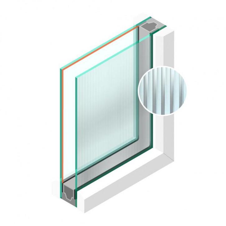 Dubbel glas Figuur HR++ Canale mat blank 4mm - sp - #4mm, Doe-het-zelf en Verbouw, Glas en Ramen, Ophalen of Verzenden