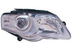 Volkswagen Passat B6 2005-2010 Koplamp Rechts (Koplampen), Auto-onderdelen, Verlichting, Verzenden, Nieuw