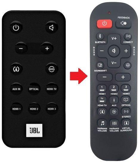 JBL Cinema SB400 afstandsbediening, Audio, Tv en Foto, Afstandsbedieningen, Verzenden
