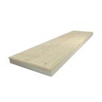 PIR + Underlayment 4TG 2440x600x120+18mm Rd:5.45 (=1,46 mÂ²), Doe-het-zelf en Verbouw, Nieuw, Hardschuim (Pir), Minder dan 5 m²