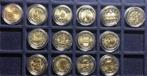 Europa. 2 Euro 2005/2023 (14 monete) (Zonder Minimumprijs), Postzegels en Munten, Munten | Europa | Euromunten