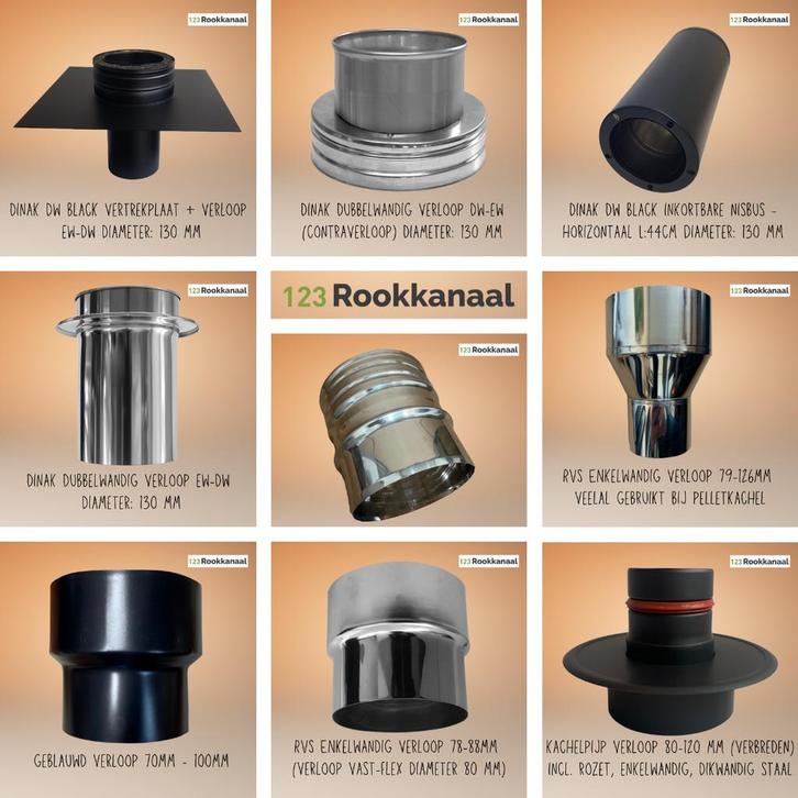 Verloop kachel RVS, stalen, geblauwde goedkoop, Huis en Inrichting, Kachels, Vrijstaand, Nieuw, Hout, Ophalen of Verzenden