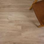 Keramisch parket tegel 20x120 beigebruin houtlook laminaat, Ophalen of Verzenden, Nieuw, Keramiek, 10 m² of meer
