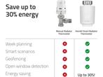 Hombli Slimme Radiatorknop - Thermostaatkraan -, Verzenden, Nieuw