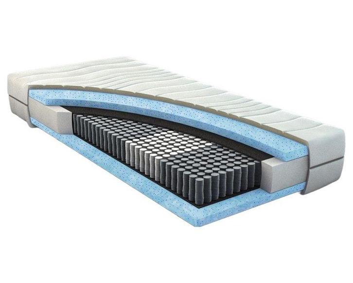 Matras Subliem Coolgel 7-zones Pocketvering - 130 x 190, Huis en Inrichting, Slaapkamer | Matrassen en Bedbodems
