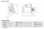 Startmotor / Starter CITROËN C1 (1.0), Auto-onderdelen, Ophalen of Verzenden, Nieuw