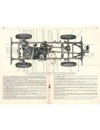 1948 WILLYS-OVERLAND JEEP INSTRUCTIEBOEKJE FRANS