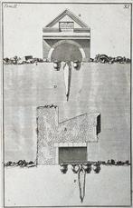 Giovanni Battista Piranesi (1720-1778) - Prospetto, e