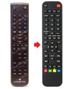 Cambridge Audio TOPAX-SR10 afstandsbediening, Verzenden, Nieuw