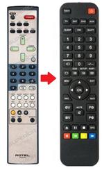 Rotel RR-AT92 afstandsbediening - RA-1062 / RC-03, Audio, Tv en Foto, Verzenden, Nieuw