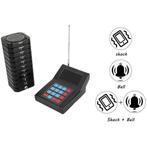 Retekess gastenoproepsysteem horeca - kunststof - draadlo..., Ophalen of Verzenden, Nieuw