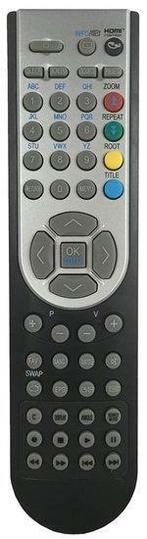 JVC LT-26HA46U afstandsbediening, Verzenden, Nieuw