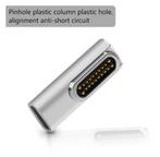 USBC Magnetische Verbindings Kabel - Ideaal voor je Laptop, Verzenden, Nieuw