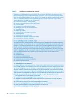 Principes van marktonderzoek druk 6 9789043017244, Verzenden, Zo goed als nieuw