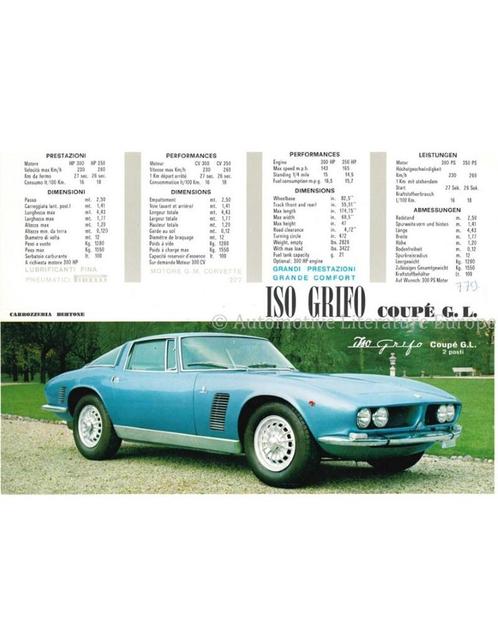 1963 ISO RIVOLTA PROGRAMMA LEAFLET, Boeken, Auto's | Folders en Tijdschriften