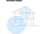 TP-Link TL-WPA8631P - Powerline Adapter - AC - 1300 Mpbs -, Verzenden, Zo goed als nieuw